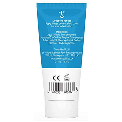 Back of Pain Doctor Conductive Gel Product